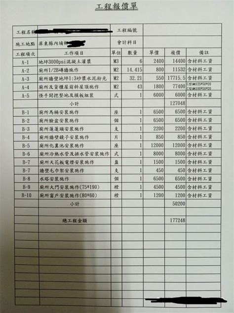 空地蓋廁所|請問鐡皮屋及廁所磚造費用